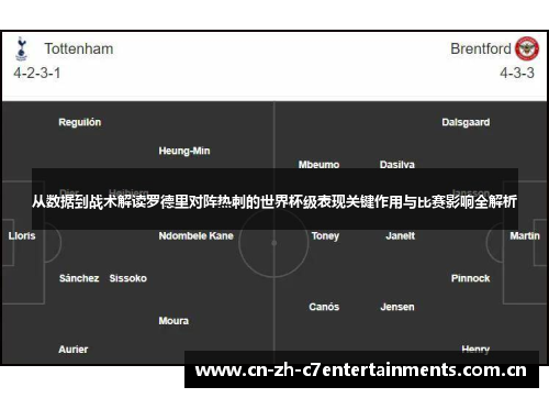 从数据到战术解读罗德里对阵热刺的世界杯级表现关键作用与比赛影响全解析