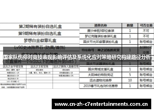 国家队伤停对竞技表现影响评估及系统化应对策略研究构建路径分析